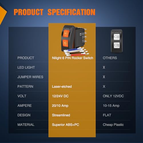 Image of Nilight 6 Pin High Low Beam Headlight Switch for Can-Am Commander Maverick | Plug-and-play fit (OE 710001725) rated at 20A /12VDC with dual LEDs. Includes jumper wires for easy setup