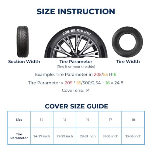 Image of GENANY Skull Scary Father's Day PVC Spare Tire Cover for RV Trailer, Waterproof, No Camera Hole, Size 14 Fits 24-27 Inch
