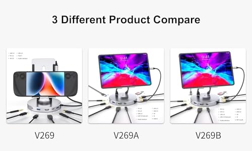 Image of Tobo 6 in 1 Docking Station for Steam Deck and ROG,with 4K@60Hz HDMI,100W PD,Audio,USB A,USB C Rotatable Folding Type-C Tablet Stand Holder for iPad,Steam Deck,ROG Ally,Phone