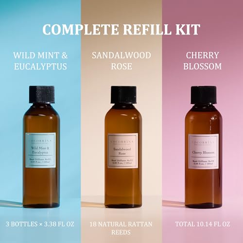 Image of COCORRINA Reed Diffuser Refill Set, 10.2oz Scented Oil Refill 3 Pack, Sandalwood Rose, Cherry Blossom, Wild Mint & Eucalyptus, Long Lasting Oil Diffuser Refill with18 Sticks for Bathroom & Bedroom