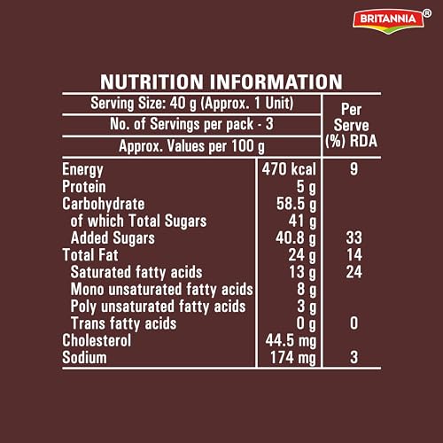 Image of Britannia Cakes Fudge It Chocolate Brownie, 120 g (Pack of 3)