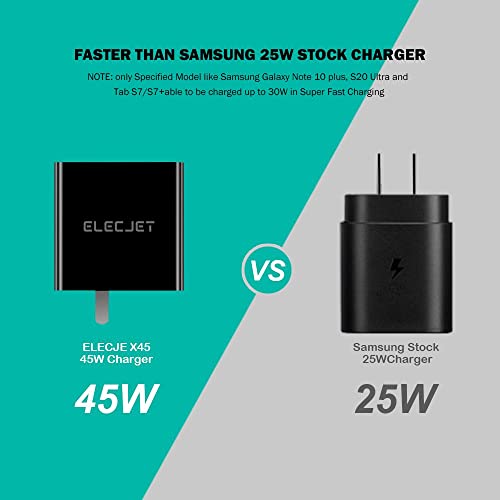 Elecjet 45-Watt Usb-C Superfast Charger, Pd 3.0 Pps Type-C Wall Charger For Samsung Note, S20, S21, Galaxy, And More #TOP2