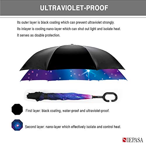 Siepasa 49/56 Inch Inverted Reverse Upside Down Umbrella, Extra Large Double Canopy Vented Windproof Waterproof Stick Golf Umbrellas With C-Shape Handle. thumb #8