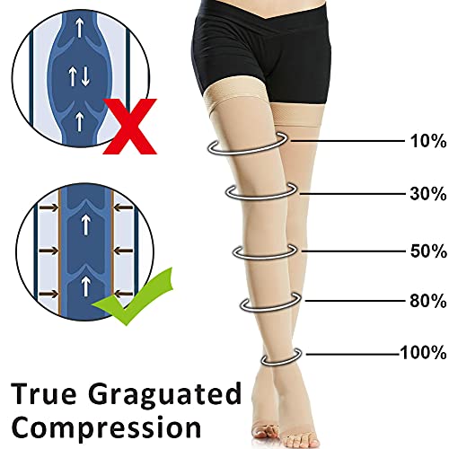 image for Ailaka Thigh High 20-30 mmHg Compression Stockings for Women & Men, Be