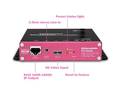 fmuser FBE200 Encoder H.264 / H.265 HEVC IPTV Encoder, HD Video Encoder, Support HLS M3U8 ffmpeg VLC, HTTP RTSP RTMP UDP ONVIF for YouTube, Facebook, Wowza Live Streaming, LAN Connection