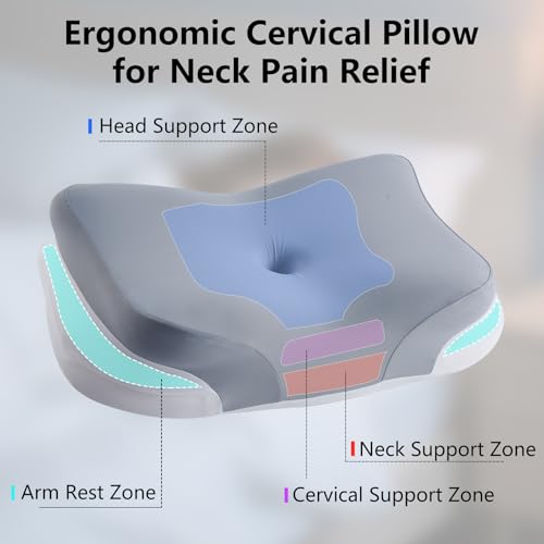 Miniatura 5 de KEVIAN Almohada Cervical Ergonómica Memory Foam, Gris, 60x37x12 cm | Adecuada para Dormir de Lado, Boca Arriba y Boca Abajo, Fundas Desmontables y Lavables