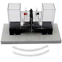 Electrolyzer Demonstrator Ion Exchange Membrane, Water Electrolysis Apparatus Kit, Quickly Electrolyze Saturated Brine, Without Platinum Electrode.