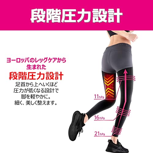 ピップ『スリムウォークBeau-Acty燃焼シェイプレギンス』