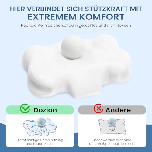 Dozion Nackenkissen Kopfkissen Memory Foam Kissen, Ergonomisches Kopfkissen Seitenschläferkissen,Halswirbelkissen Stützendes Nackenkissen Schlaf Kissen Pillow für Seiten Rücken & Bauchschläfer(1 Pcs)