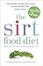 SIRT Food Diet