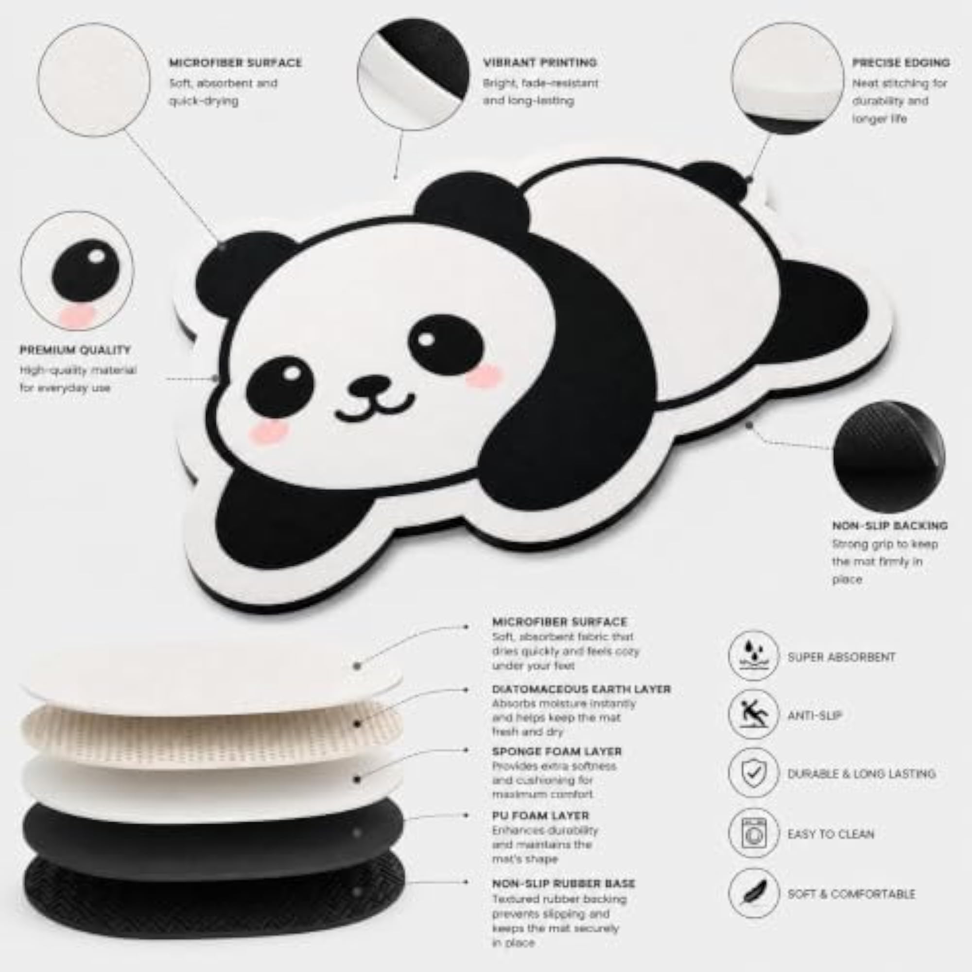 Absorbent Panda Bath Floor Mat, Cute Cartoon Design