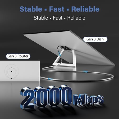 Cable Ethernet FTP de 100 pies para Starlink Gen 3 miniatura 2