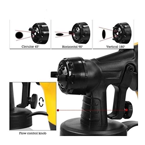 塗装 スプレー ガン 家庭用 小型 電動 塗装機 ペンキ屋くん コンプレッサー要 Amazon | 塗装 スプレー ガン 家庭用 小型 電動 塗装機 ペンキ屋