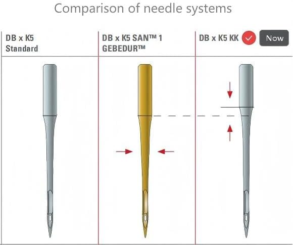 GROZ-BECKERT - 100PCS Groz-Beckert DBXK5 KK 1738KK DB-N20 Needles (80/12)
