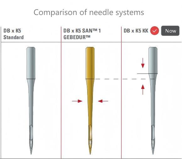 Amazon.com: GROZ-BECKERT Needle - 100PCS Groz-Beckert DBXK5 KK