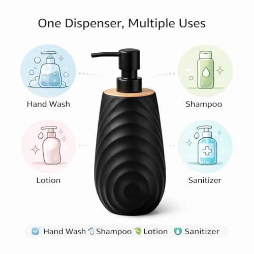 Image of Premium Acrylic Soap Dispenser - 300 ml | Liquid Soap Bottle for Bathroom & Kitchen | Refillable Hand Wash, Lotion, Shampoo & Sanitizer Pump Dispenser for Home & Office(Pack of 1, Multicolor)