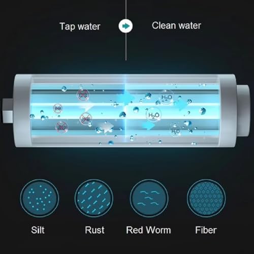 Smart Bidet Electric Bidet Seat for Elongated Toilets - Remote Control, Temperature Display, Heated Seat, Auto Open/Close, Temp Controlled Wash Functions for Hotels, Offices, Hospitals, Schools - Image 6