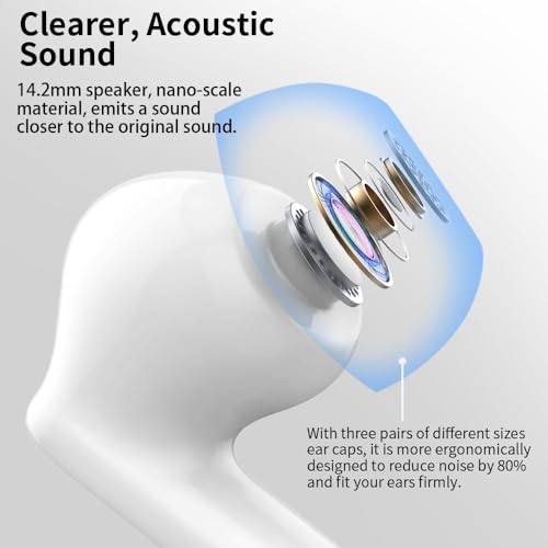 Image of iPhonee Headphones (Pro Generation) H2 Chip | Wireless Earbuds, Spatial Audio, High-Fidelity Sound,USB-C Charging |USB-C Charging Case,Easy Use for iPhone,Apple Compatible