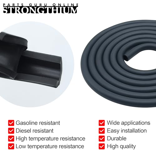 Strongthium Gas Fuel Line - Features