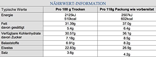 Summit To Eat BEEF AND POTATO STEW - Image 3