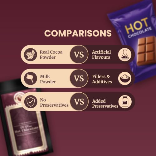Image of Impulse Coffees Hum Tum aur Hot Chocolate Powder | Hot Chocolate Mix | Ideal For Warm & Cold Drinks | Aromatic Cocoa | Ideal Cocoa Powder For Milk | 220 Gms