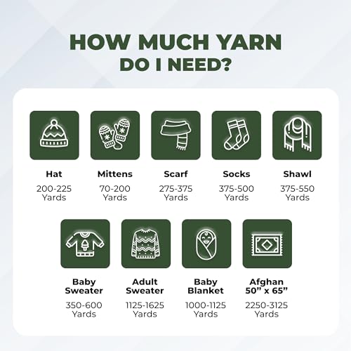 Image of Mary Maxim Maximum Value Acrylic Yarn for Crocheting and Knitting, Soft Worsted Weight Yarn 4, Ideal for Blankets, Sweaters, Hats, and Scarves, 8 oz Skein (474 Yds), Dark Green