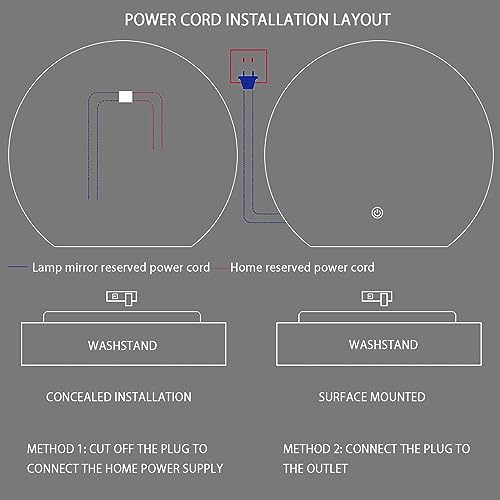 Lusterko łazienkowe HD Smart LED do makijażu – okrągła konstrukcja, 50/60/70/80 cm, regulowane oświetlenie, lewo/prawo/podcięcie, idealne do nowoczesnego wystroju domu i codziennej pielęgnacji.