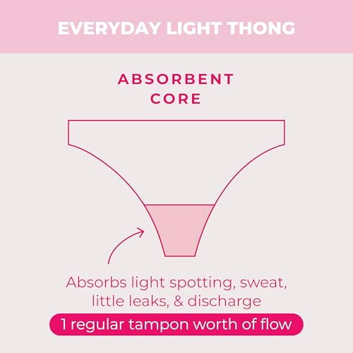 Proof. by Always Everyday Light Washable Period Underwear for Women, Thong 3PK - 2 Black & 1 Beige, For Everyday Leaks4