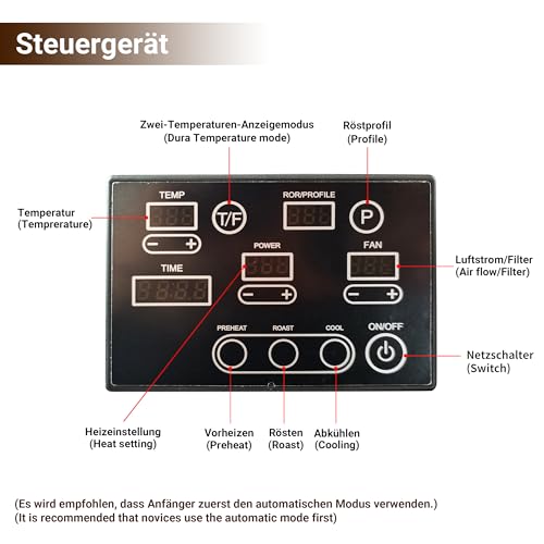 500g Elektrische Kaffeeröstmaschine – Ideal für den Heimgebrauch. Ausgestattet mit intelligenter Automatik, 9 voreingestellten Röstprofilen, manuellem Modus, Spreuabsaugsystem und Kühlfunktion