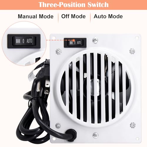 Image of Hiorucet PF06-YJLF-B PF06-YJLF-F Wall Heater Blower Fan Kit for ProCom Ventless Space Heater Over 10,000 BTU with Automatic /Manual Thermostat, Replacement PF06YJLFB Vent-Free Blower Fan Accessory Kit.