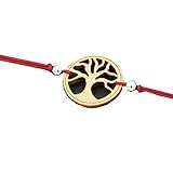 Viele Bedeutungen werden dem Baum des Lebens zugesprochen. Ganz klar ist der Baum des Lebens ein schöpferisches Symbol im Sein und Tun. In der Fruchtbarkeitsymbolik ist der Lebensbaum ein weit verbreitetes Symbol. Darüber hinaus wird der Lebensbaum gerne als Weltachse gesehen, da seine Wurzeln bis tief in die Erde reichen und seine Krone den Himmel trägt.