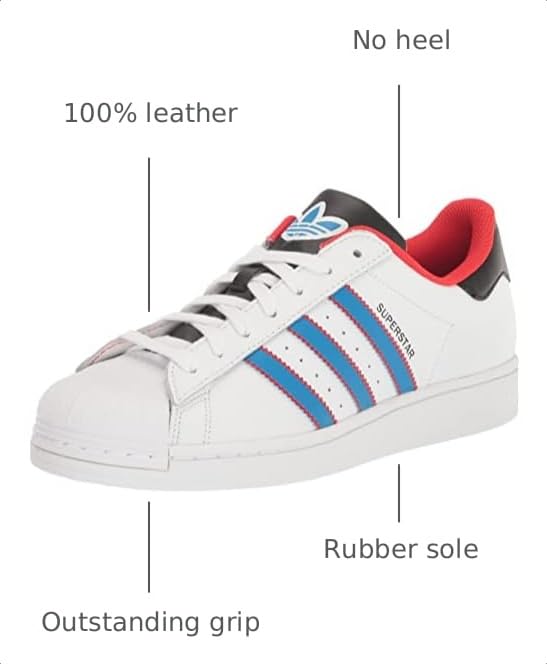 Image of adidas Men's Superstar Shoe