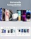 iPhone Ladegerät,20W USB C Ladegerät für iPhone 16 16e 15 14 13 12 11,Power Adapter USB C Stecker Ladestecker Schnellladegerät USB c Netzteil für iPhone 16 15 Pro/Pro Max/14 13 12 pro max/16 15 Plus
