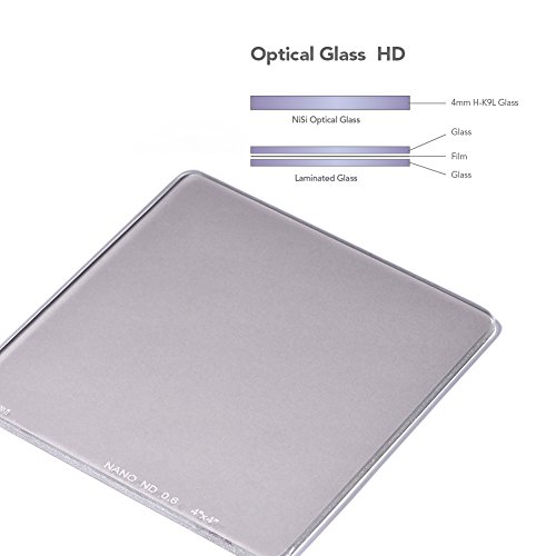 Filtro ND para cámara de cine NiSi Nano IR ND 0.3 rectangular de 168 mm 5