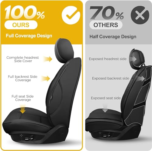 Image of GIANT PANDA Wrangler Seat Covers Custom Fit for Jeep Wrangler,Premium Waterproof Faux Leather, 18-26 JL 4 Door with Rear Cup Holder Full Set (Solid Red)
