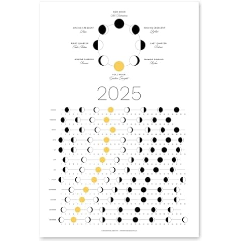 2025 Moon Phase Calendar (SHIPS FLAT) - Hangable Light Lunar Wall Poster - Great as a Unique Gift, Moon Tracking, Wall Décor & Art, Astrology Decorations - A Celestial Calendar - by Thankful Greetings Cover