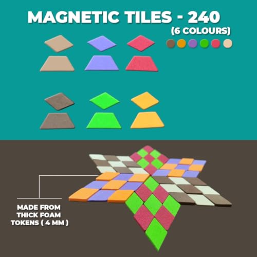 Image of PELIKAS TOYZ Magnalogix Magnetic Mosaic Mandala Art Kit for Kids 6-12 Years - Educational Puzzle Game and Brain Teaser - STEM Creative Toy Gift for Boys and Girls