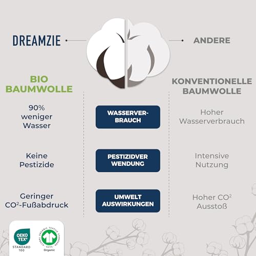 Dreamzie - Spannbettlaken 70x160 cm - 100 % Jersey Biobaumwolle – Ansicht 5