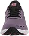 Under Armour Women's Charged Assert 10 Running Shoe, (500) Retro Purple/Retro Purple/Black, 8