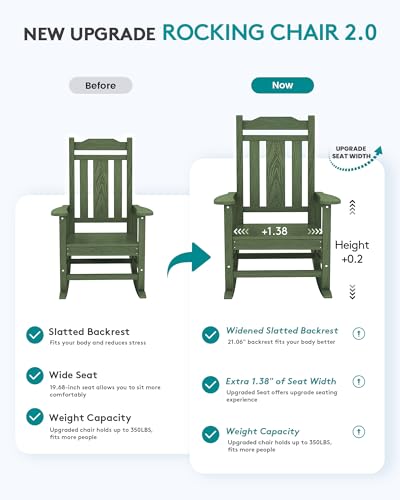 Image of SERWALL Oversized Outdoor Rocking Chairs Set of 4, Patio Rocker, Avocado