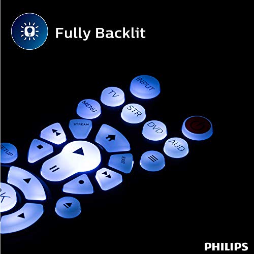 Backlit Universal Remote Control By Philips, Works For Samsung, Vizio, Tcl, Hisense, Sony, Rca, Panasonic, Roku, Apple Tv, Smart Tvs, Streaming Players, Blu-Ray, Dvd, 4-Device, Black, Srp9348D/27 #TOP4