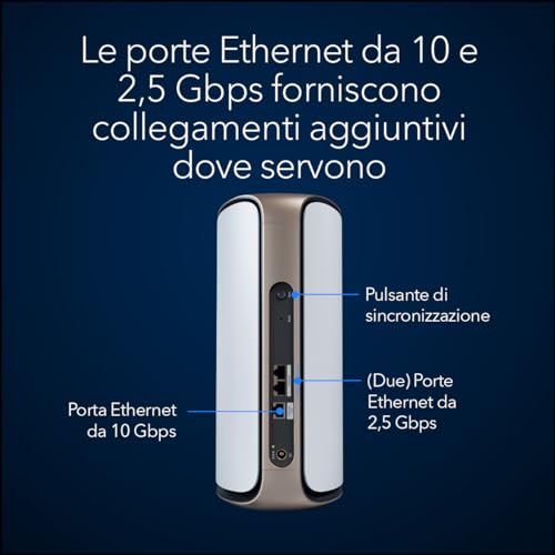 Satellite aggiuntivo Mesh WiFi 7 quad-band serie 970 (RBE970) Orbi - funziona con sistema Mesh o router Mesh serie 970 esistente, funzioni di sicurezza, copre fino a 220 m2, BE27000 802.11be - Powerline - Immagine 5