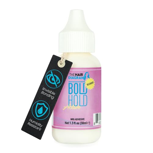 The Hair Diagram - Bold Hold Active Reloaded...