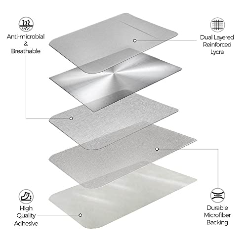 Fulgamo 2Pack Adhesive Phone Pocket,Cell Phone Stick On Card Wallet Sleeve,Credit Cards/ID Card Holder Sticker for Back of iPhone,Android and All Smartphones-Black&Grey