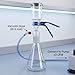 Imagen de QWORK Aparato de destilación de vidrio de filtración al vacío para filtración en laboratorio con embudo graduado de 300 ml
