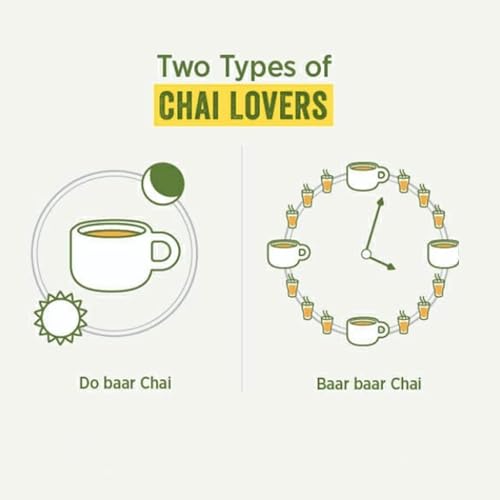 Image of First Flavour Premium CTC Dust Tea - 250G (Pack Of 2) | Strong Kadak Chai | Fresh Assam Tea | Rich Aroma & Taste | Strong blend | Refreshing | All Natural Ingredients | No preservatives