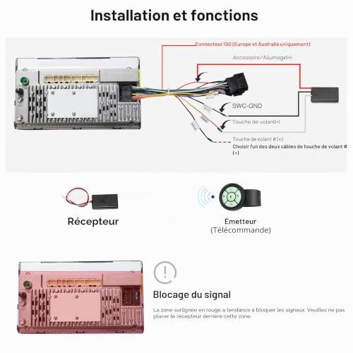 Vignette produit