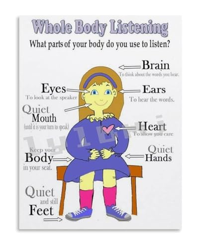 Behavior Management Poster Whole Body Listening Chart Educational Canvas Art for Teachers Parents(Unframed,12x18inch(30x45cm))