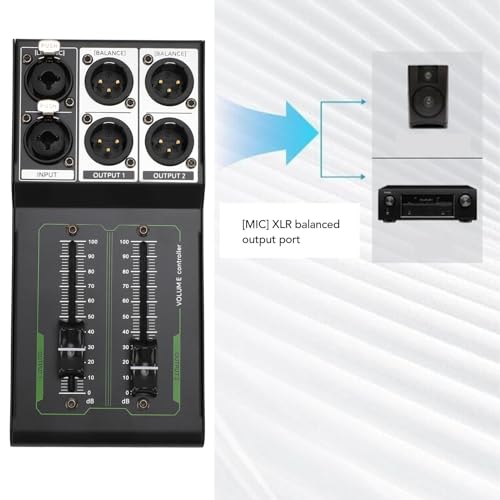 Controlador pasivo de volumen para monitores de estudio, 1 entrada y 2 salidas, diseño profesional Hi-Fi, carcasa metálica, fader de precisión de 70 mm, sin fuente de alimentación externa miniatura 7