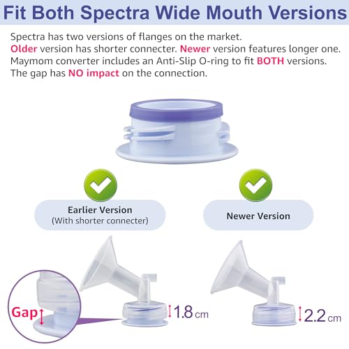Image of Maymom 3rd Gen Thread Changer or Converter; Allow Spectra S1 S2 Pump Wide Mouth Flange Compatible, No Leak, No Fallen Bottle
